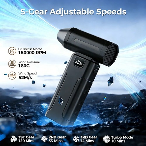 Compressed air duster - air,